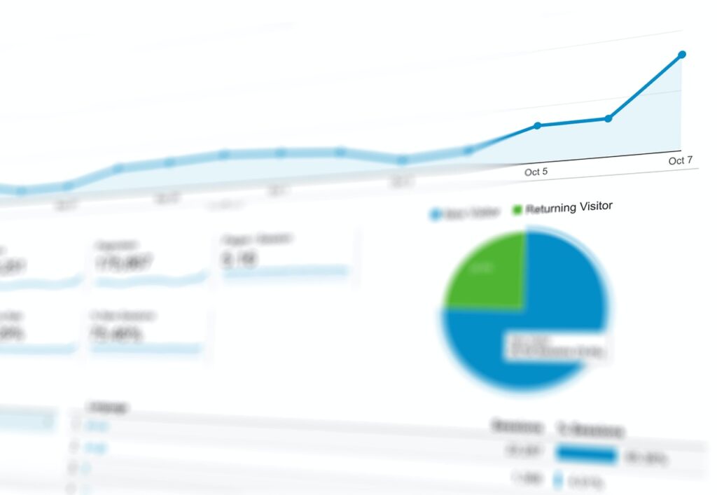 content analytics